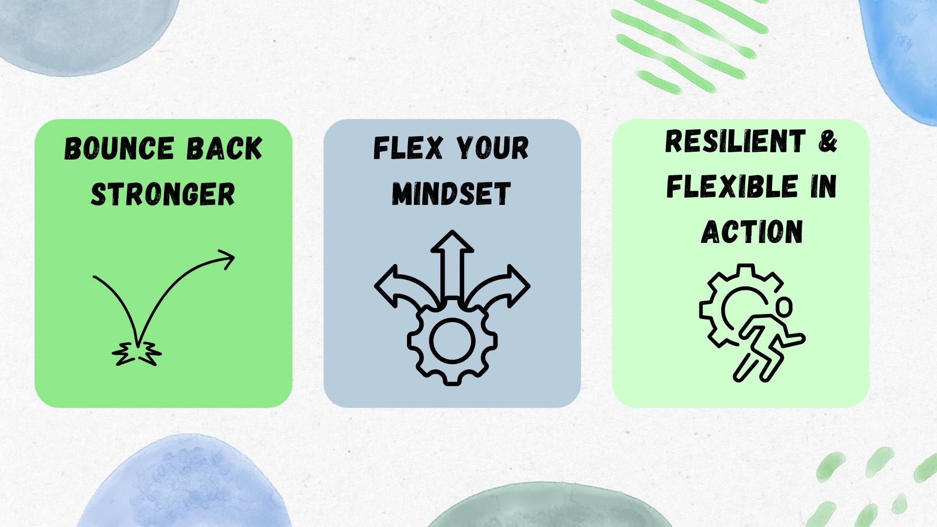 Module 9: Resilience & Flexibility