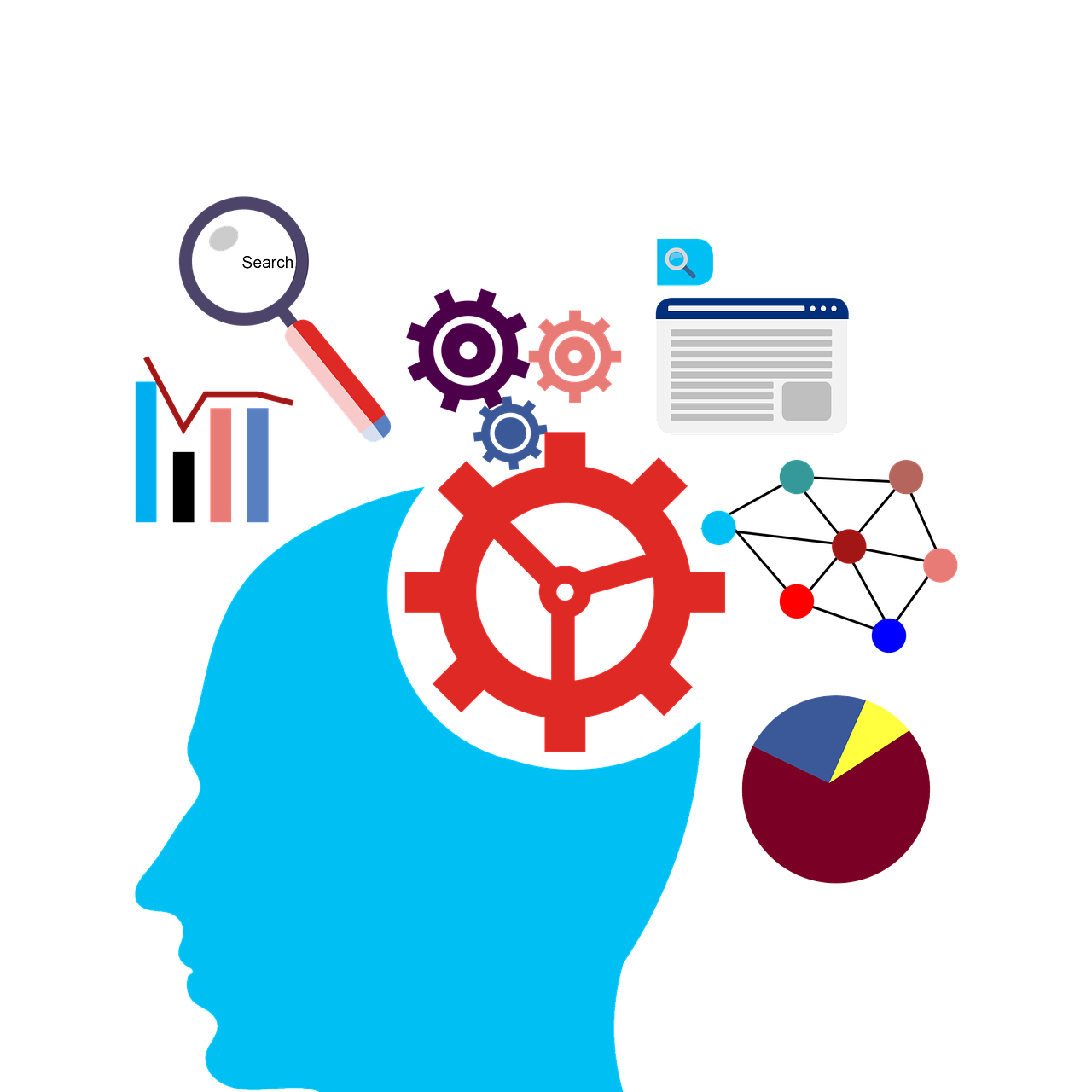 Module 1 : Analytical Thinking