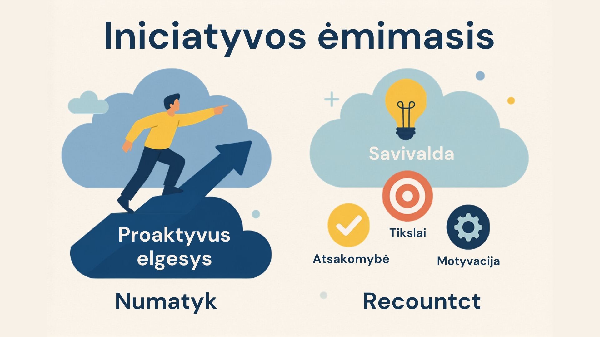 5- Kūrybiškumas ir iniciatyvumas